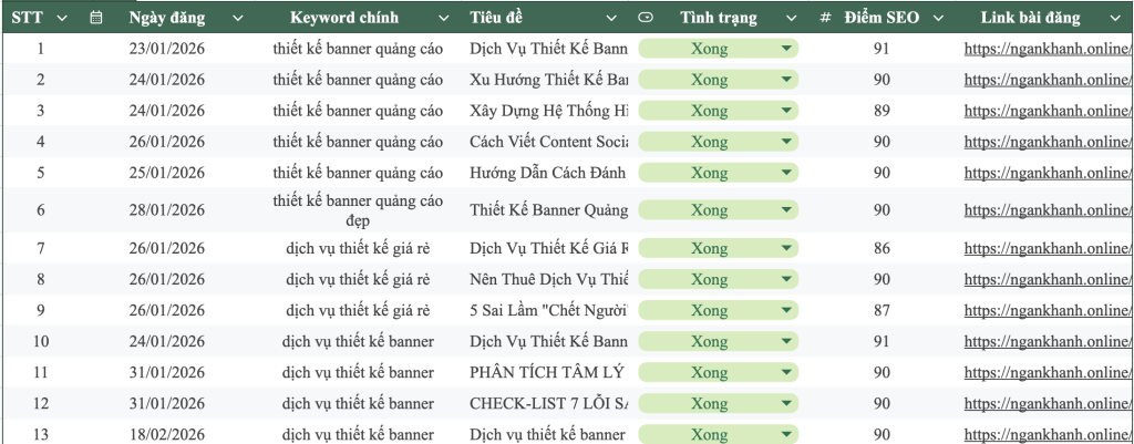 dịch vụ content seo